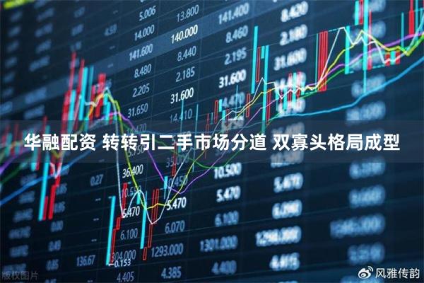 华融配资 转转引二手市场分道 双寡头格局成型